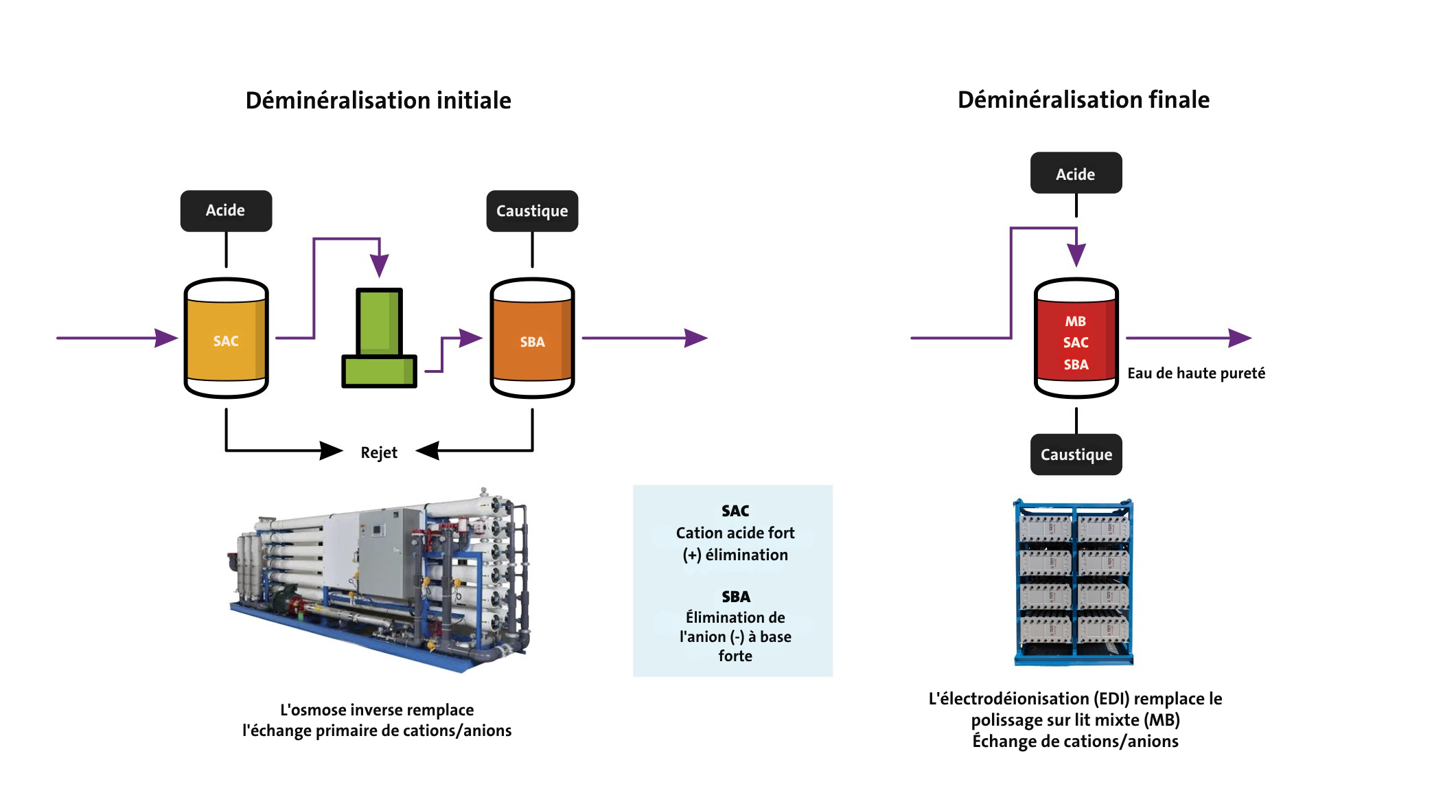 Fr_Caustic Blog Graphics